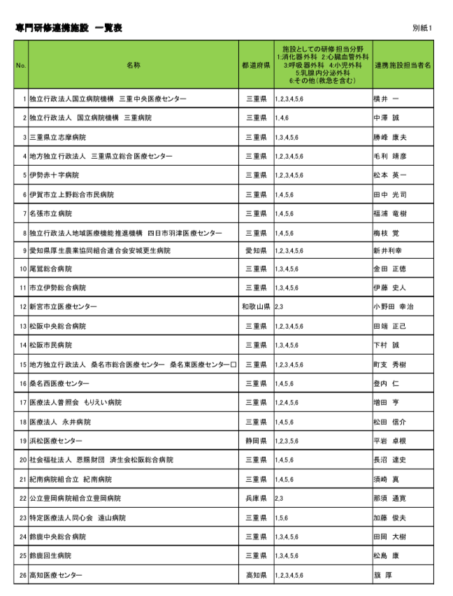 スクリーンショット 2018-01-12 16.54.31