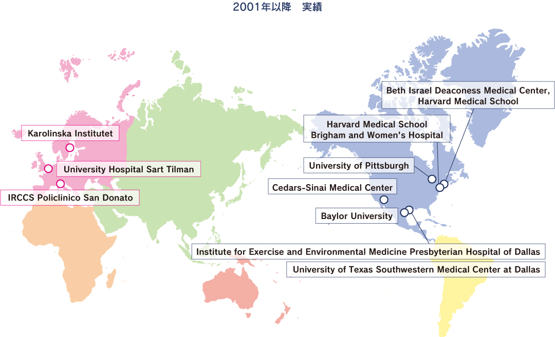 ２０２２海外留学